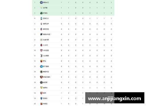 易彩网官网国米大胜佛罗伦萨，稳步前进积分榜