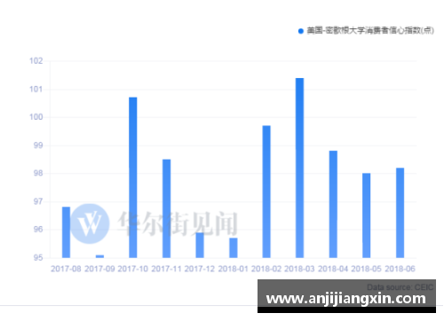 易彩网官网全球央行观察丨通胀水平续创新高，欧洲央行或将三季度加入加息大潮